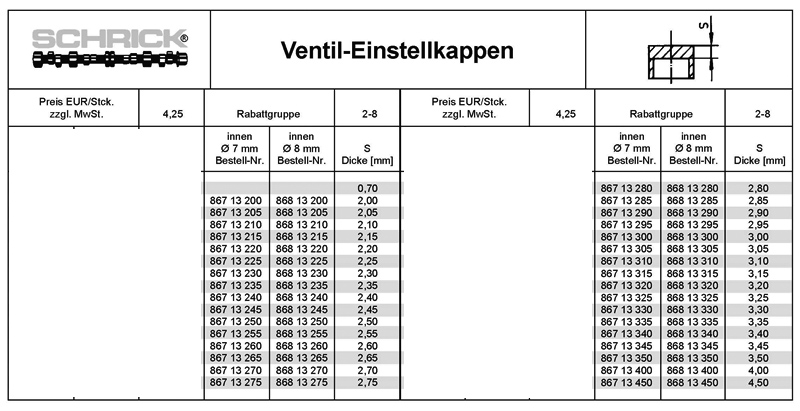 katalog_schrick_nockenwellen_2002.jpg